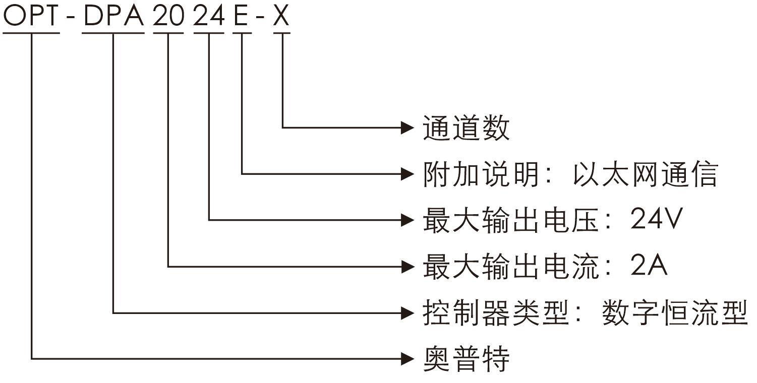 GA黄金甲·(中国区)官方网站