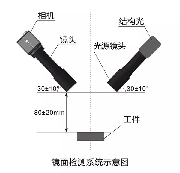 GA黄金甲·(中国区)官方网站