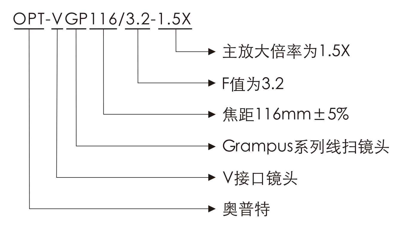 GA黄金甲·(中国区)官方网站