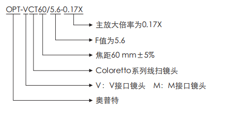 GA黄金甲·(中国区)官方网站