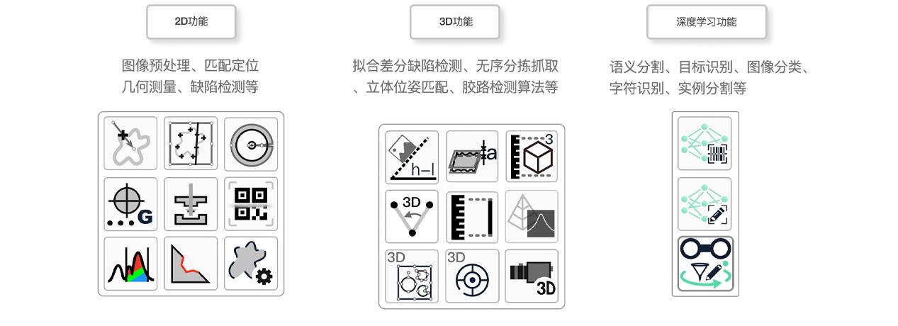 GA黄金甲·(中国区)官方网站